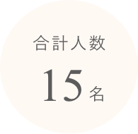 合計人数 15人